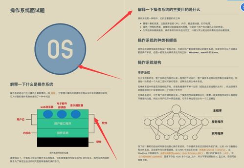終于有人講明白了 操作系統(tǒng)與計(jì)算機(jī)網(wǎng)絡(luò)的化繁為簡(jiǎn)之道